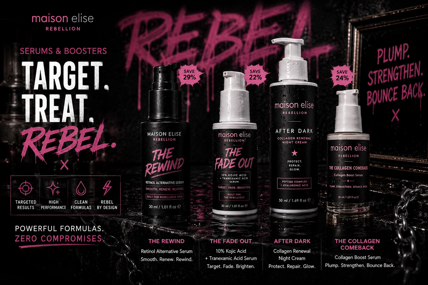 SERUMS + BOOSTERS